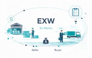 اینکوترمز EXW